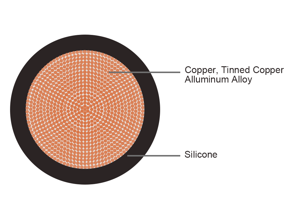 Silicone Wire