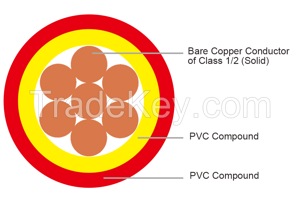 Multicore Solid Cable