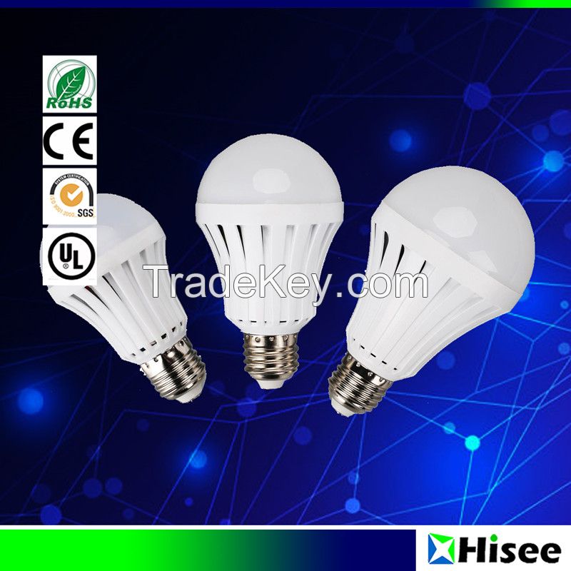 LED portable rechargeable emergency bulb light