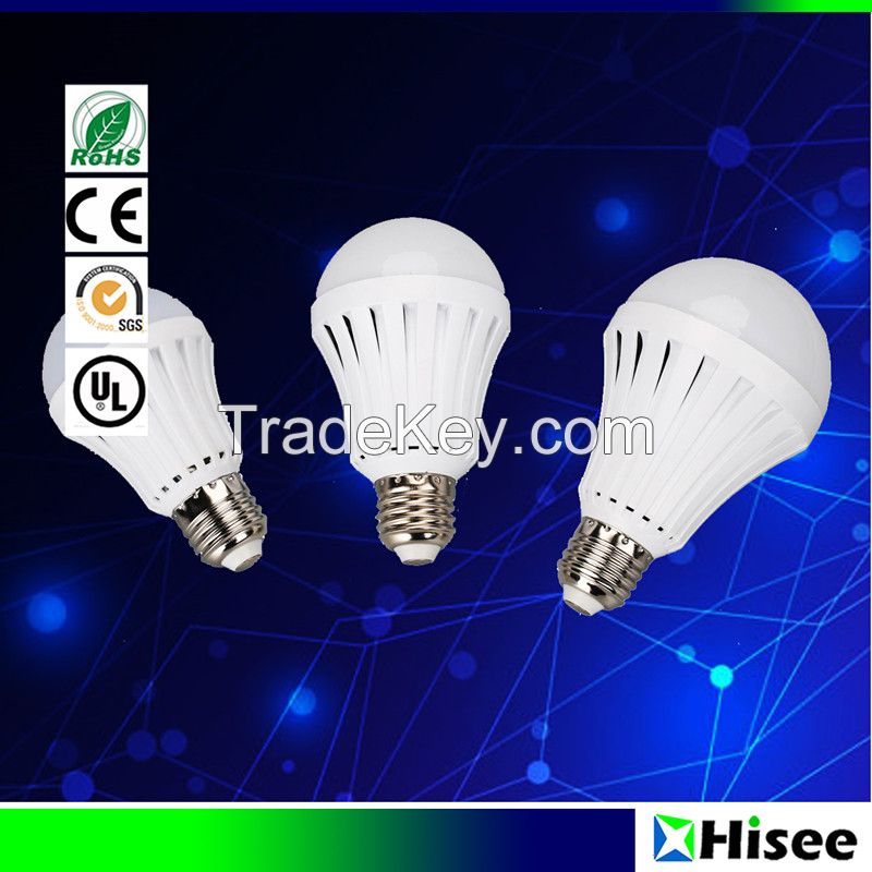 LED portable rechargeable emergency bulb light