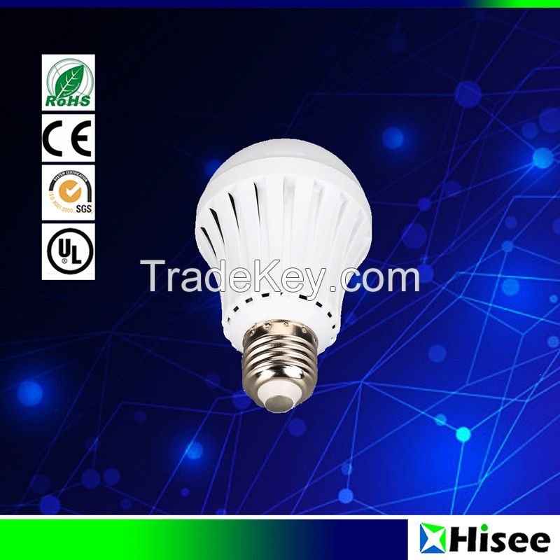 LED portable rechargeable emergency bulb light