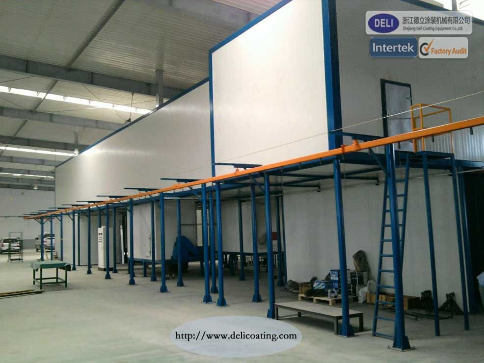 Electrostatic Spraying Powder Coating Line