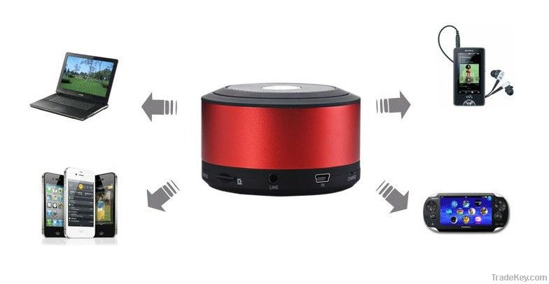 Mini Wireless Bluetooth Speaker