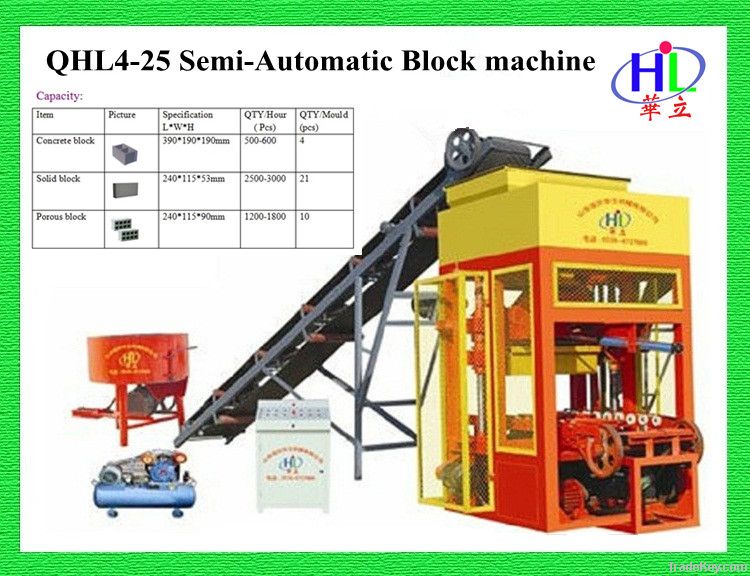 QT4-25 china block/brick making machine