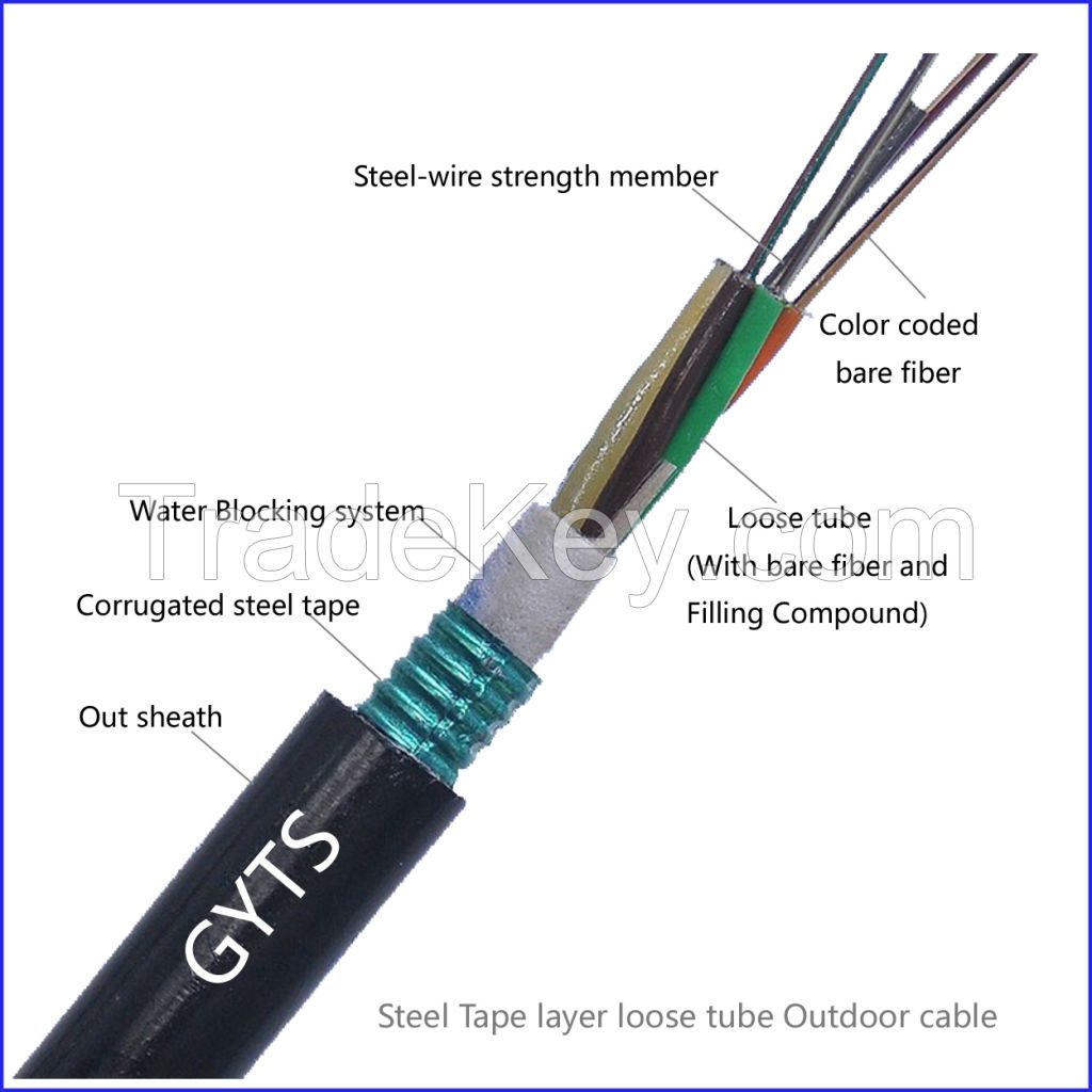 anti-rodent 6 core optical fiber cable,6 core fiber optic cable GYTS
