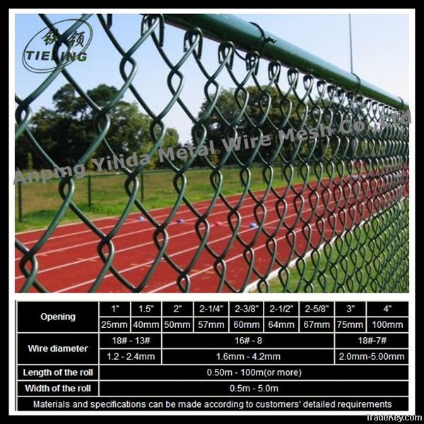extensive use chain link fence