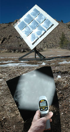 Solar tracking heliostat kits