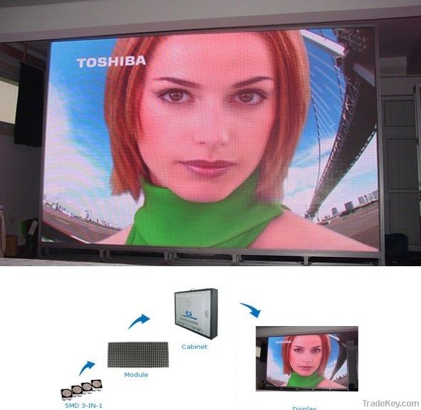 Indoor LED Screen P10mm