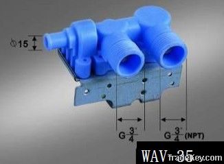 Washing machine water valve