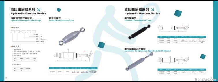 Adjustable Tension Auto-rebound Hydraulic Damper