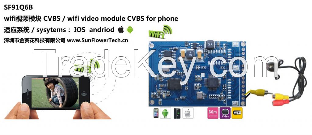 wifi video solution for ios and android phone