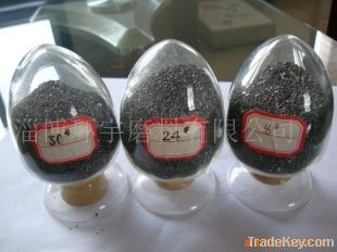 black silicon carbide