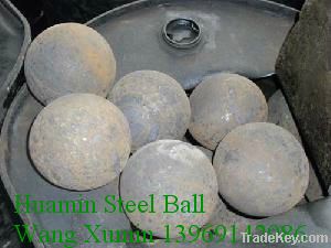 forged steel balls for ball mill of mines