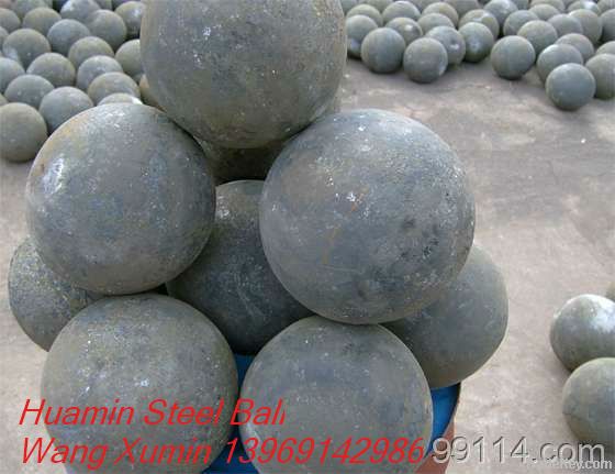 grinding meida ball for ball mill, grinding steel ball, grinding ball fo