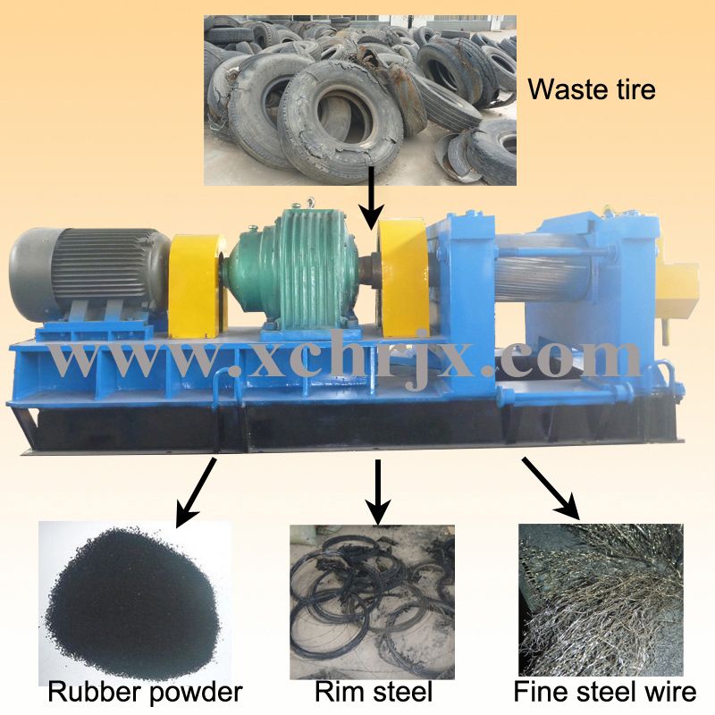 waste tire rubber powder making machine