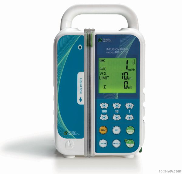 Infusion Pump