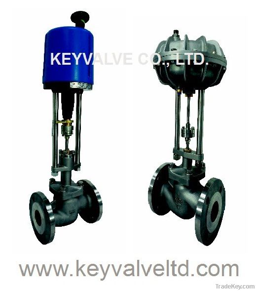 KEYVALVE KP/KT - 28/38 High Temperature Control Valve Series