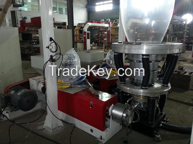 TSG series double layers co-extrusion plastic film extruder