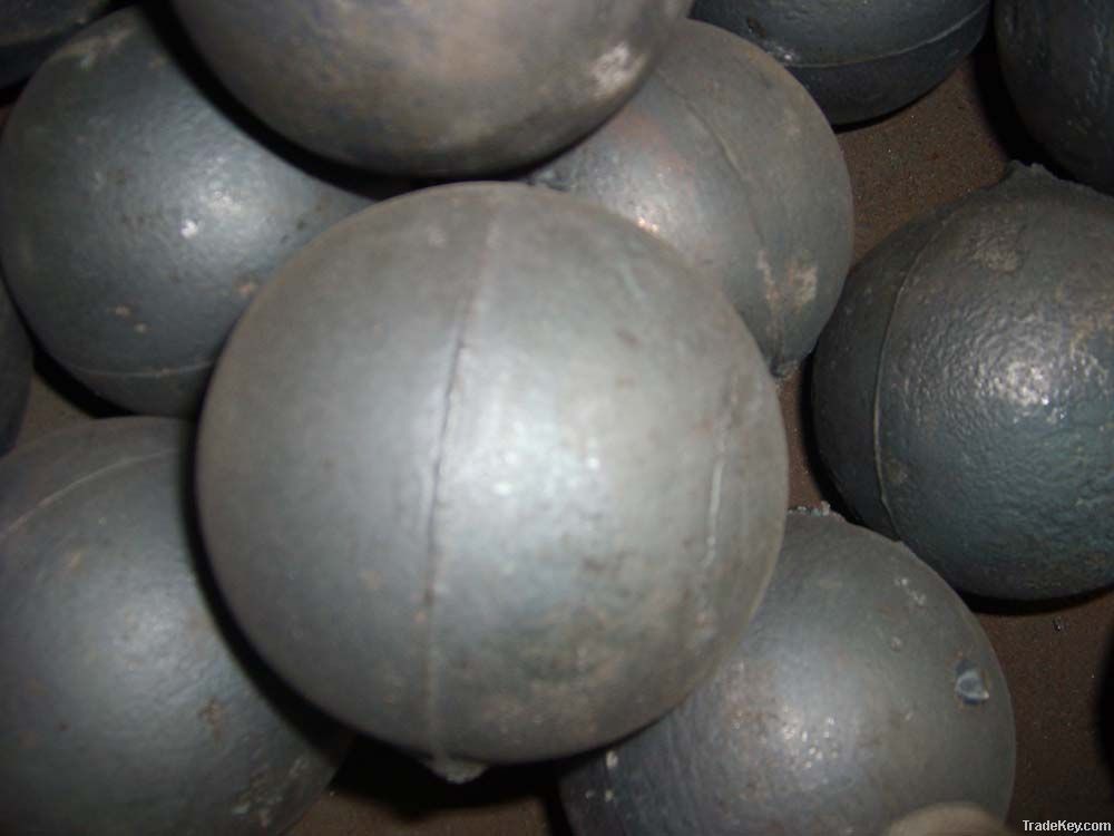 grinding media ball