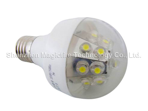 LED lamps&bulbs