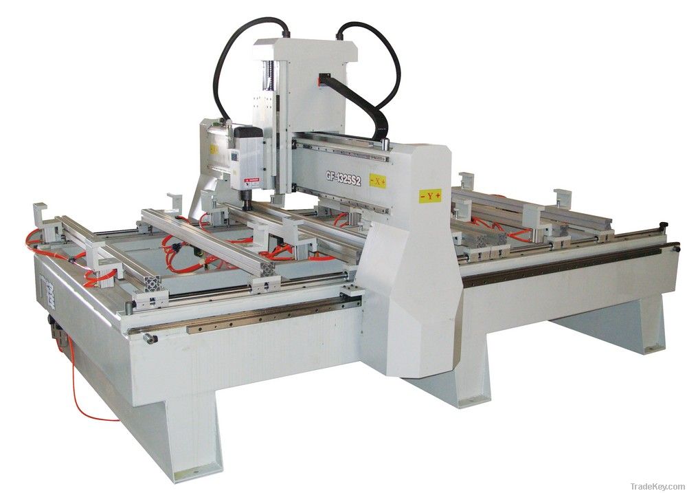 board cnc router