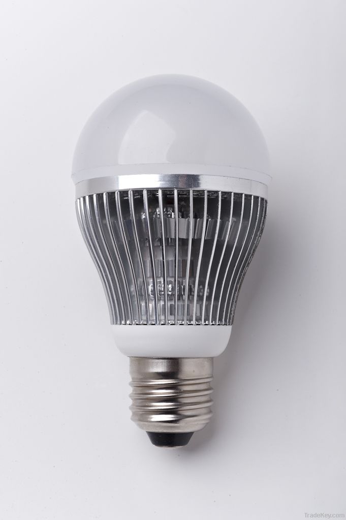 LED Bulbs supplier