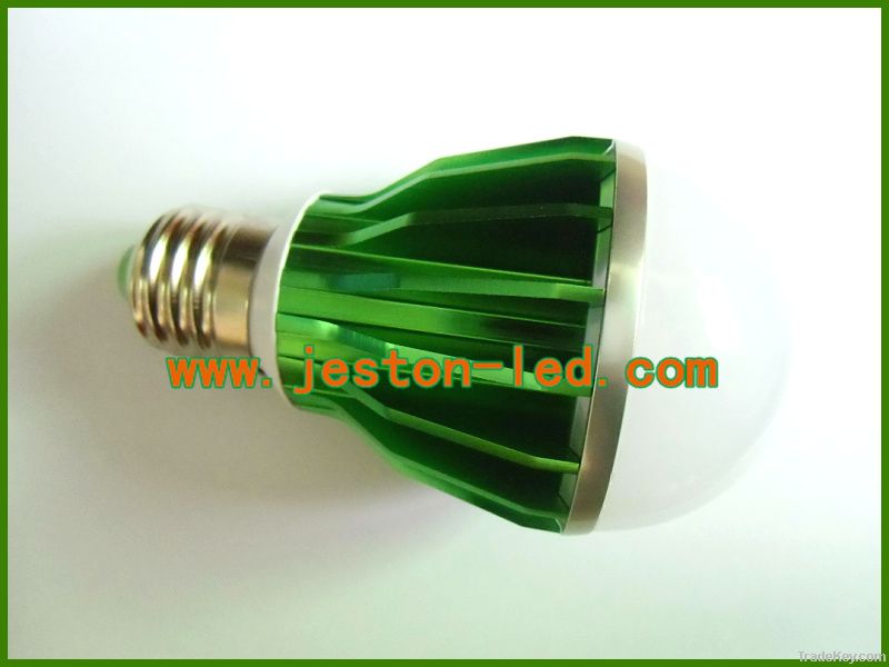 LED Bulbs