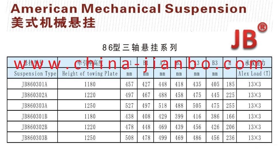 american mechanical suspension2