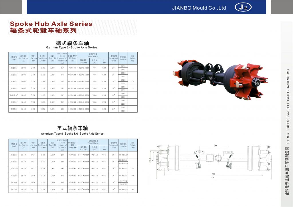 Axle - Spoke Hub Axle Series