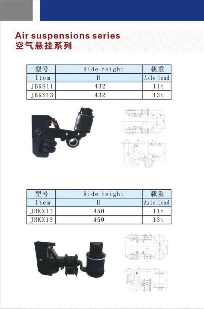 Air Suspension