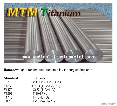 Titanium Bars