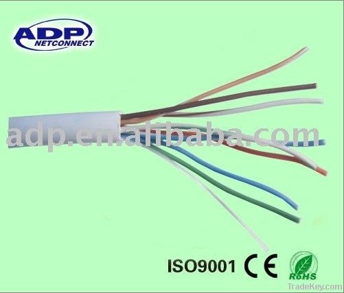 Security alarm cable