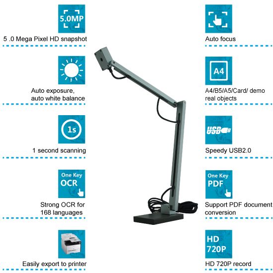 A4 size educational document scanner  connect via.usb, 5.0MP, school students