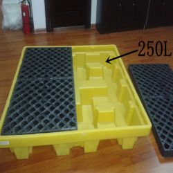 Neatable spill Containment pallets