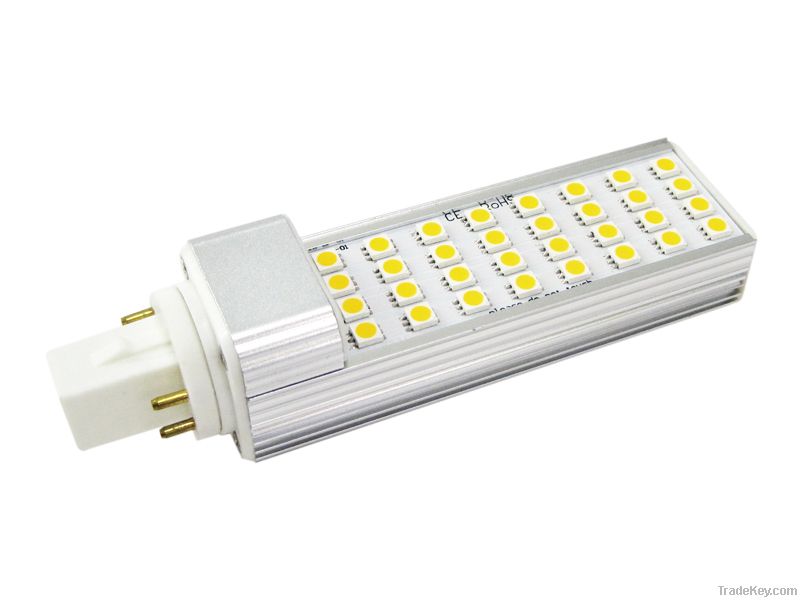 LED Plug Lamps