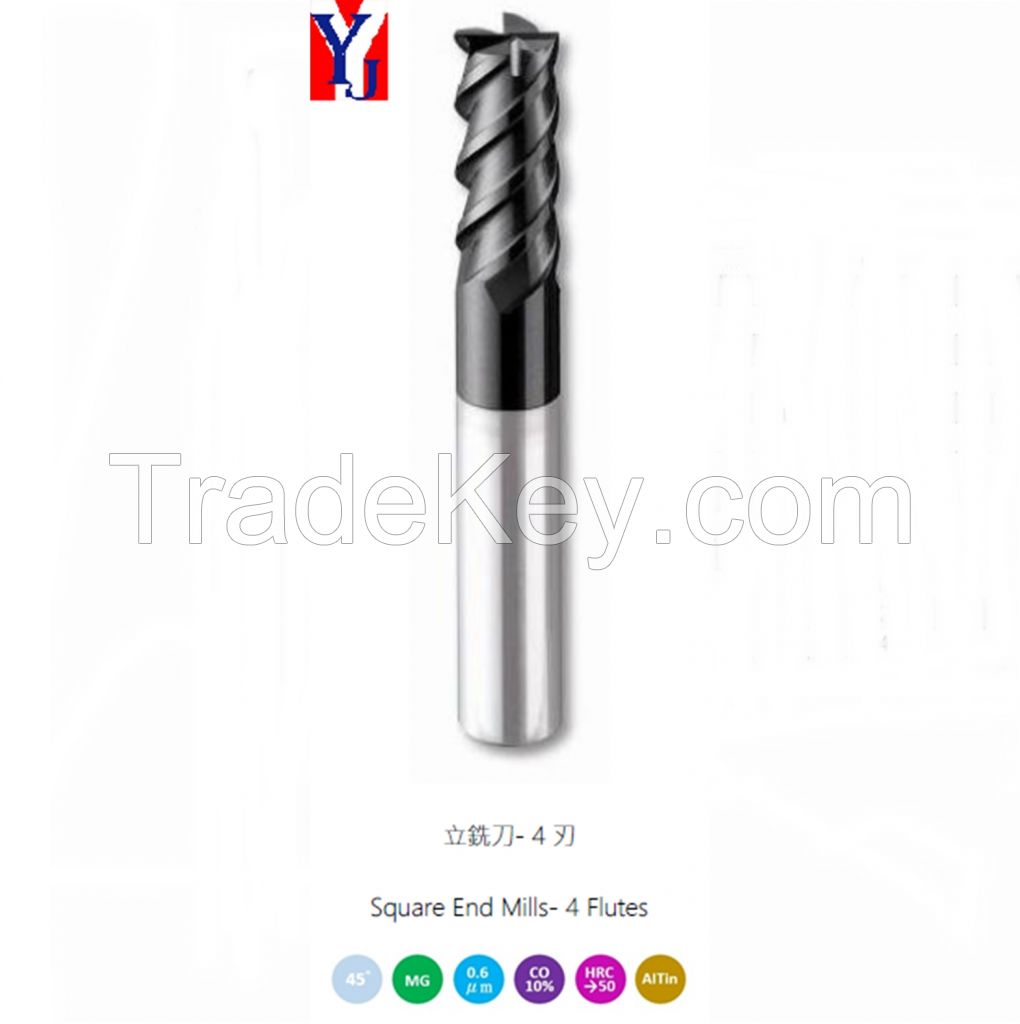 Solid Carbide Square Endmill