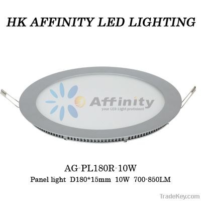 LED Panel lighting