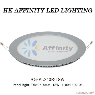 LED Panel lighting