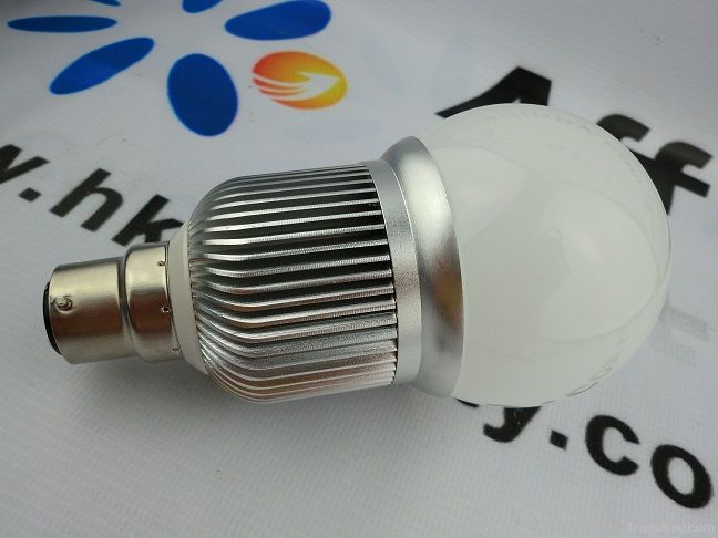 LED bulbs lights