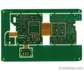 Heavy Copper Printed Circuit Board