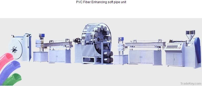 PVC Braided Fibre Reinforced Hose Extrusion Line