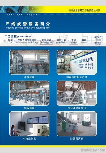 Grinding Machine, Grinding Mill, Bead Separator, tire cutter