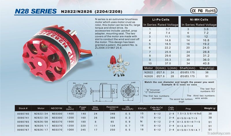 Brushless Motor