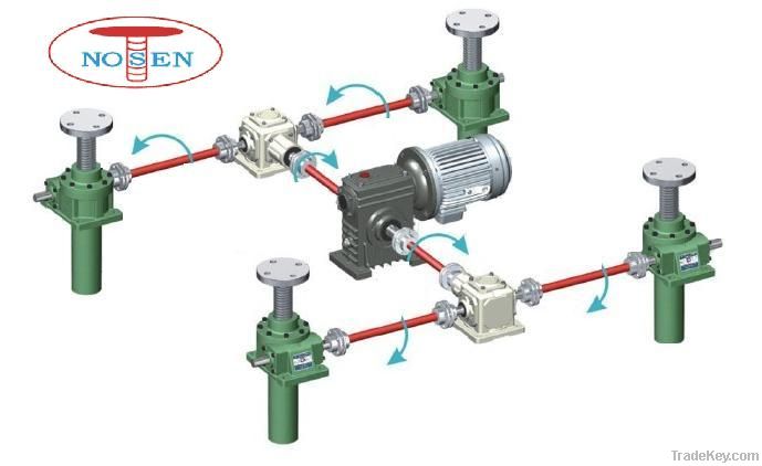 Multiple Screw Jack Systems