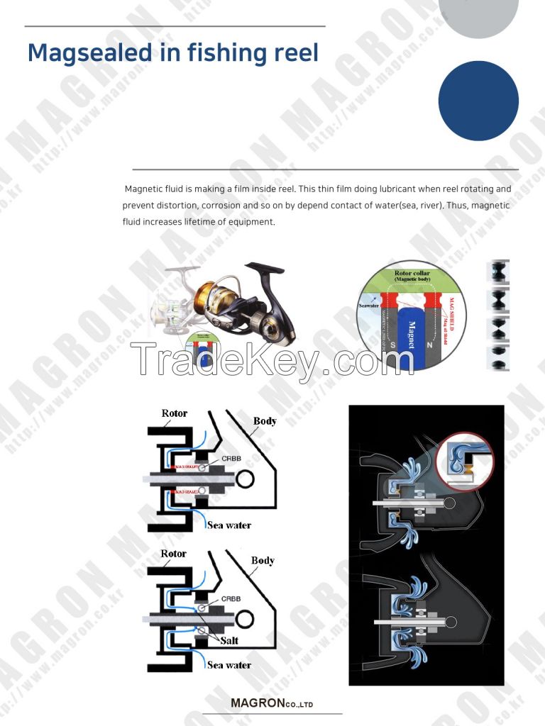 MAGSEALED mag oil for fishing reel