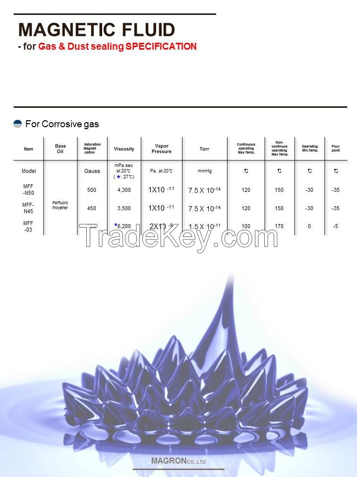 Magnetic fluid for Gas &amp; Dust sealing, ferrofluid, ferrofluid seal
