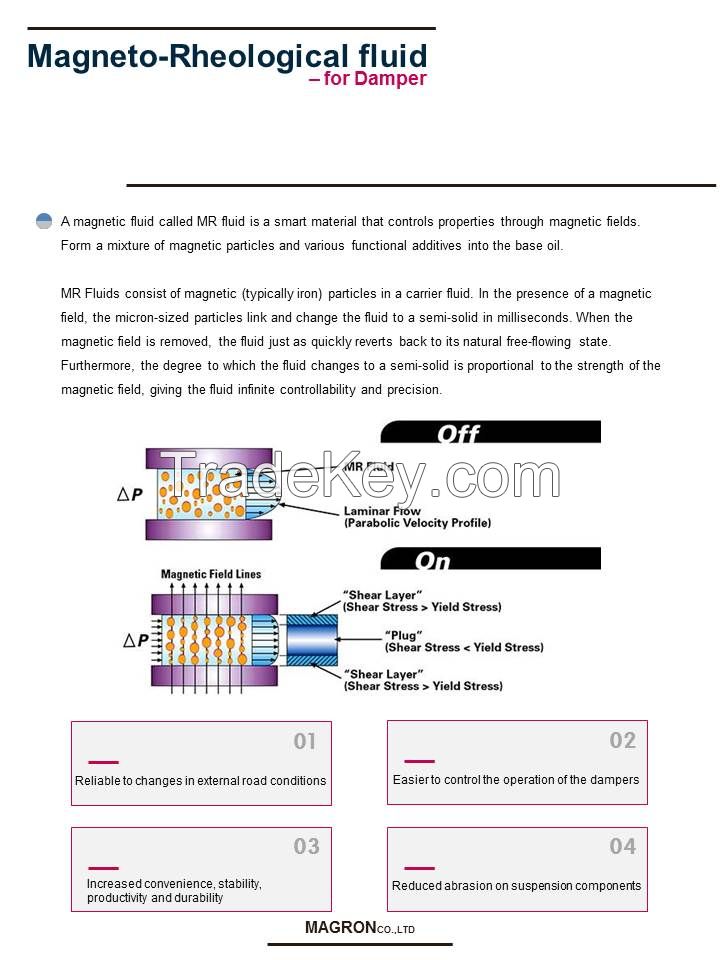 Magneto-Rheological Fluid