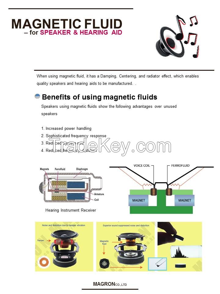 Magnetic fluid for Speaker hearing aids, ferrofluid, ferrofluid seal