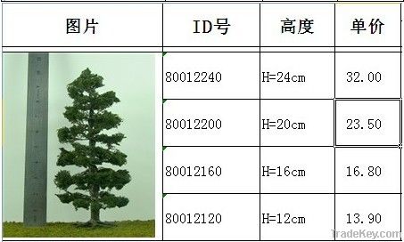 model trees, fake trees, miniatures trees