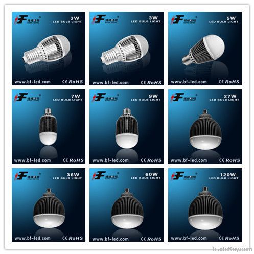 LED Bulb Light E27/E26/GU10 Available